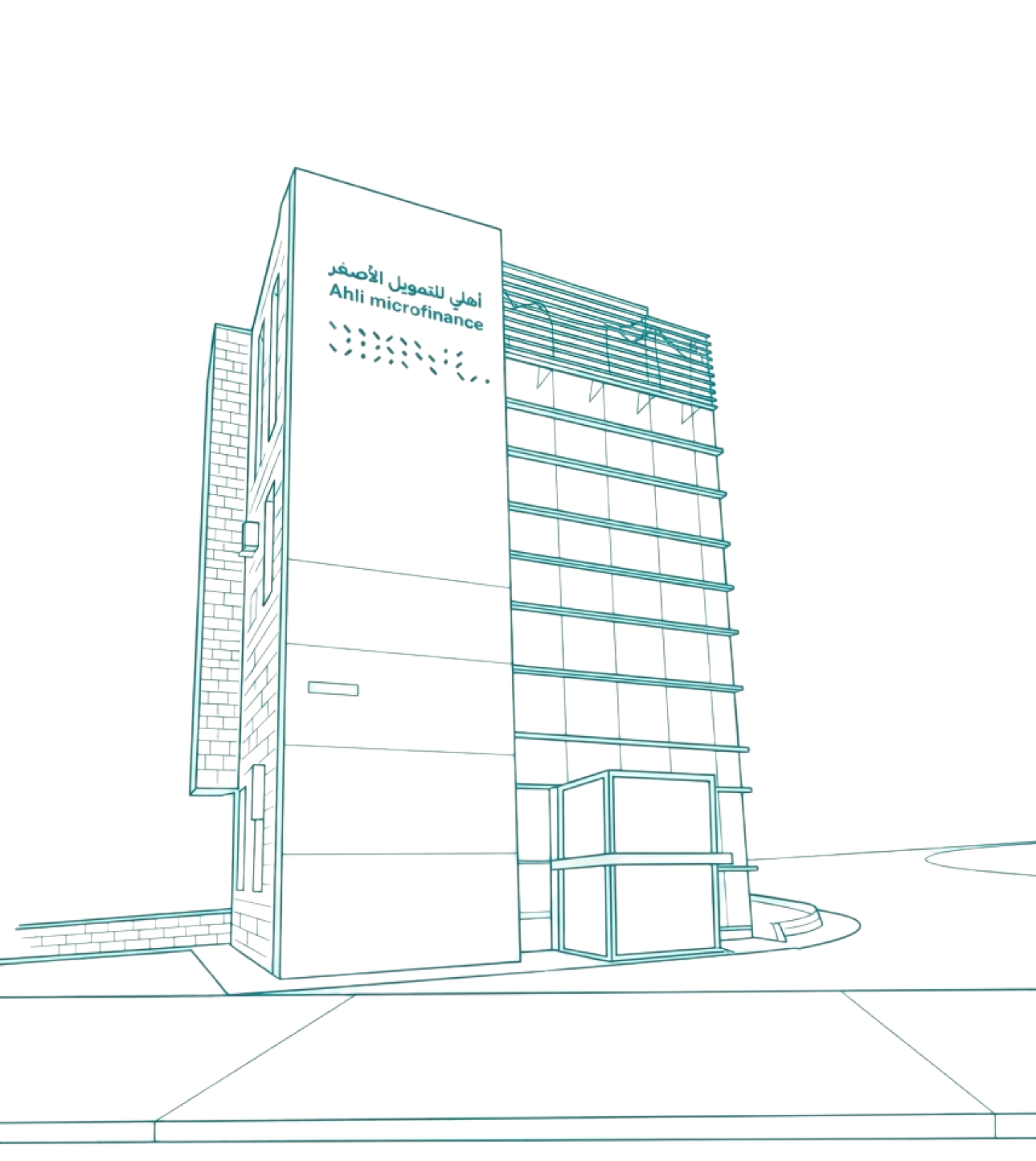 About Ahli Microfinance